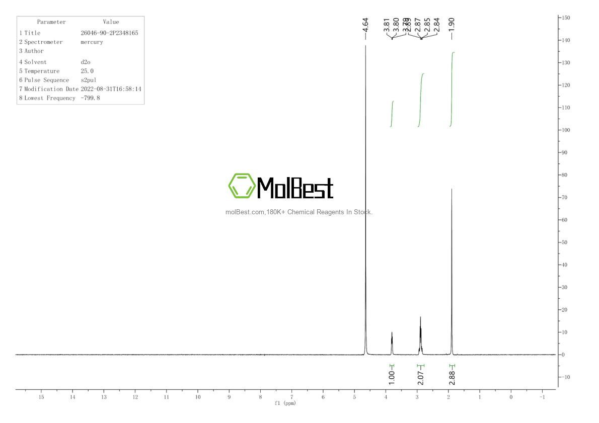 Physical sample testing spectrum (NMR) of 26046-90-2