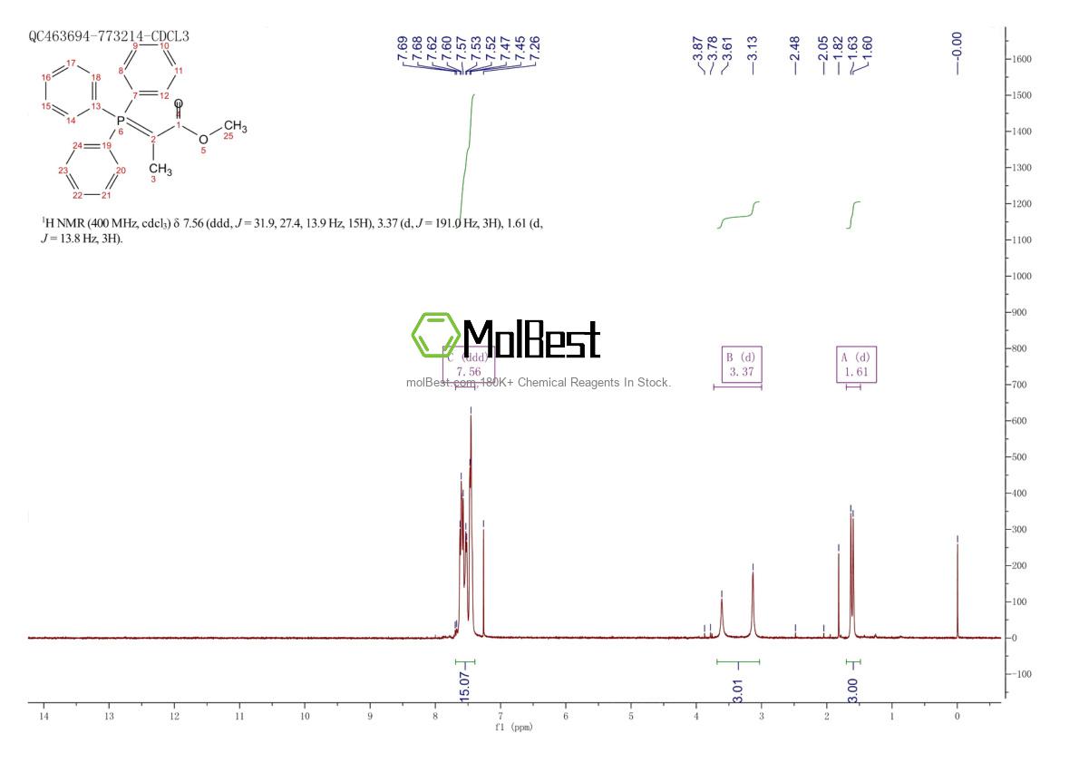 Physical sample testing spectrum (NMR) of 2605-68-7