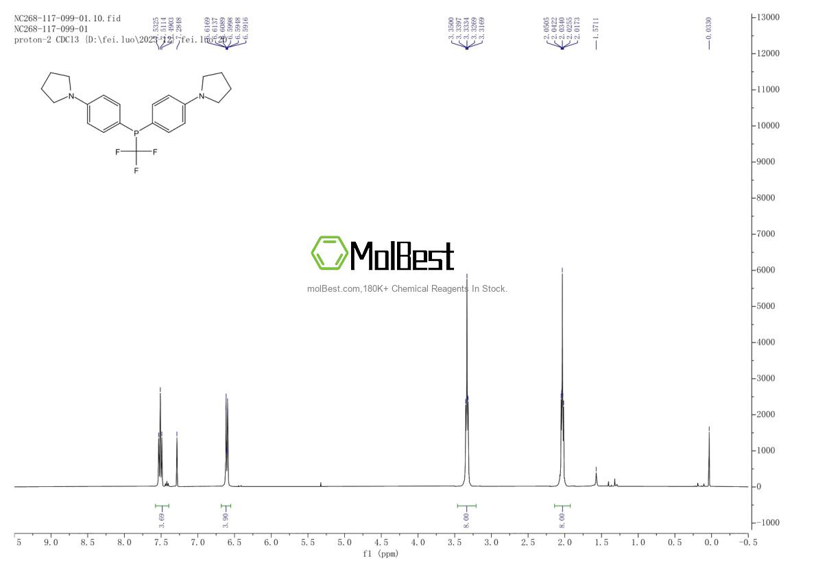 Physical sample testing spectrum (NMR) of 2606917-41-1