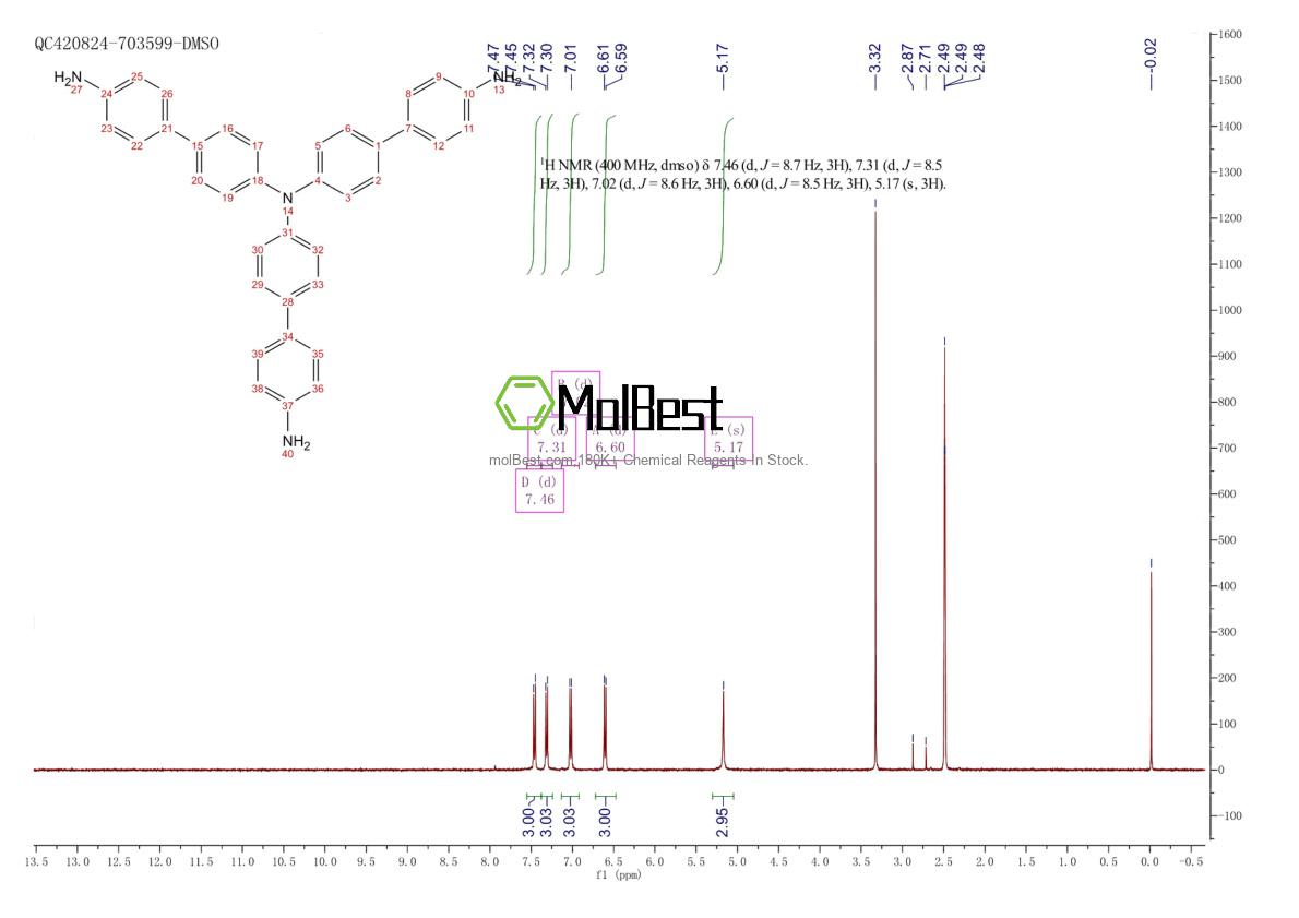 Physical sample testing spectrum (NMR) of 2607105-89-3