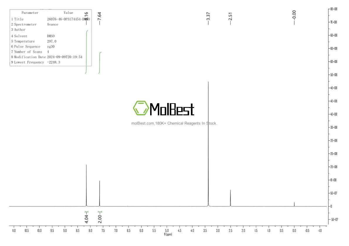 Physical sample testing spectrum (NMR) of 26076-46-0