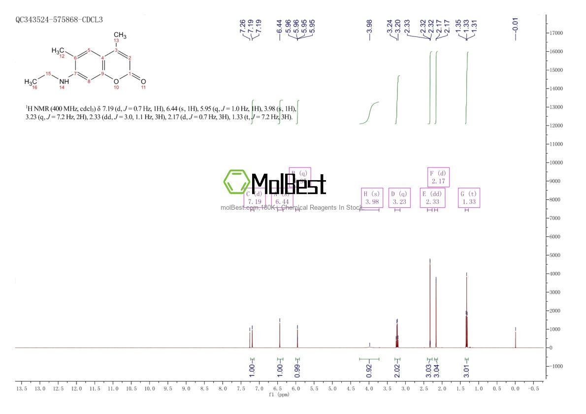 Physical sample testing spectrum (NMR) of 26078-25-1