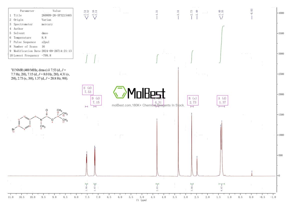 Physical sample testing spectrum (NMR) of 260809-26-5