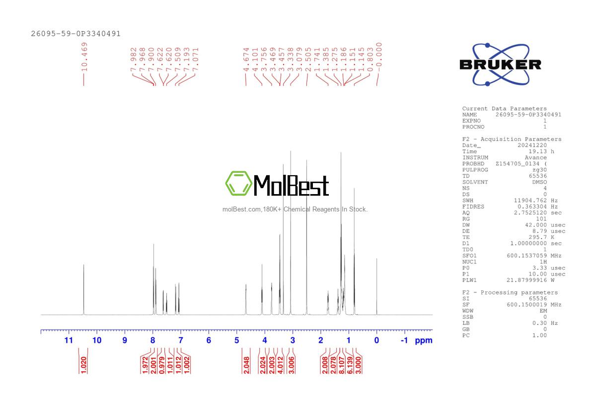 Physical sample testing spectrum (NMR) of 26095-59-0