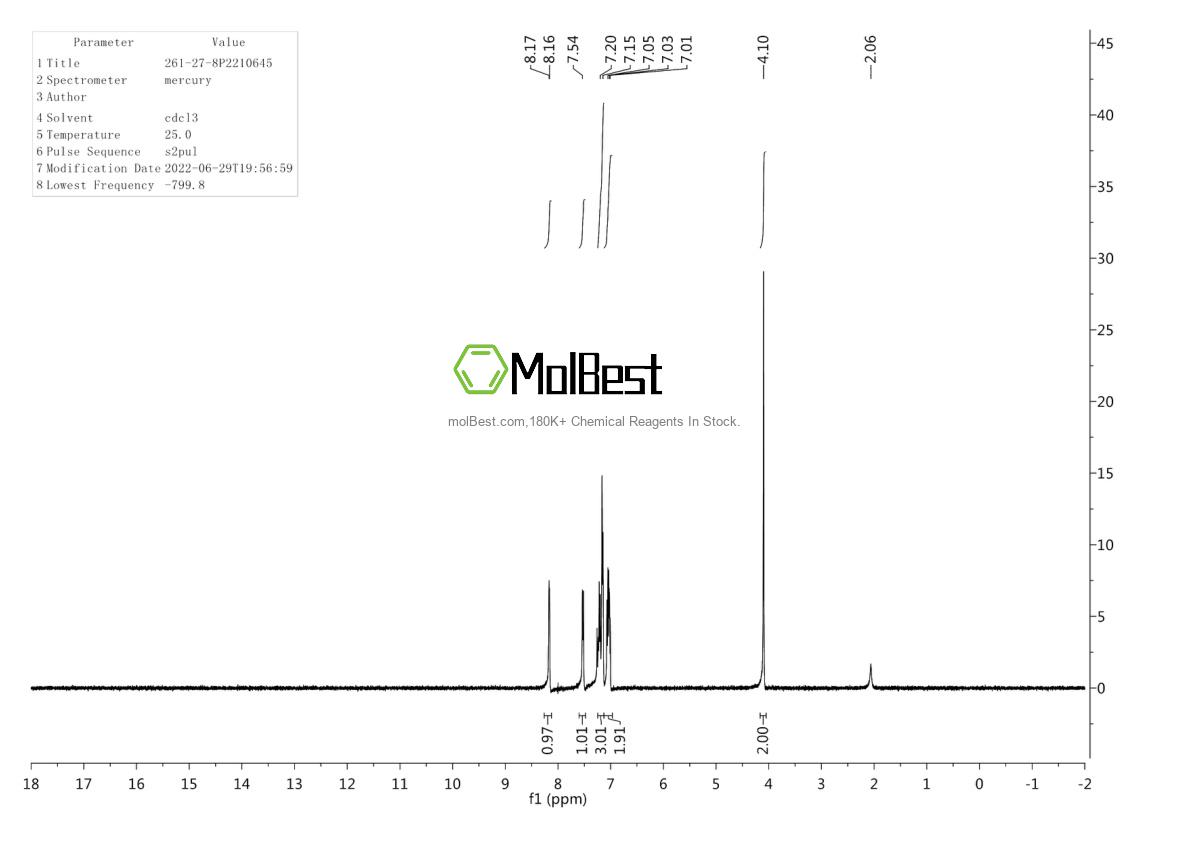 261-27-8 fiziksel numune test spektrumu (NMR)