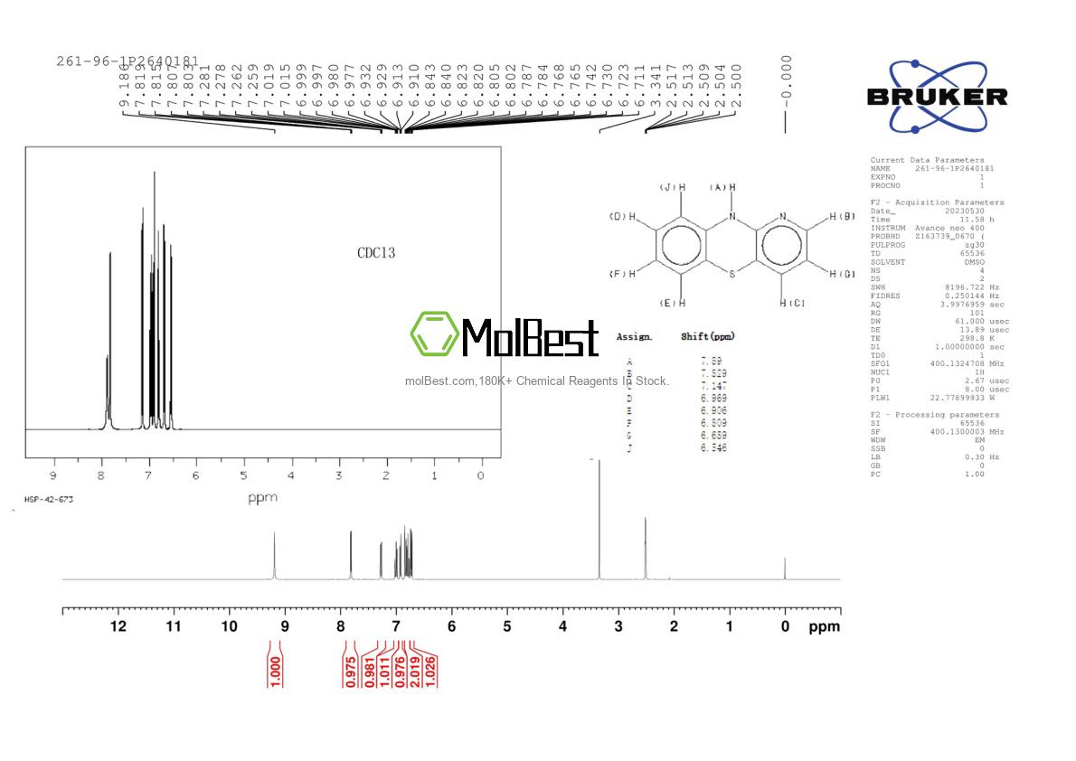 261-96-1 fiziksel numune test spektrumu (NMR)