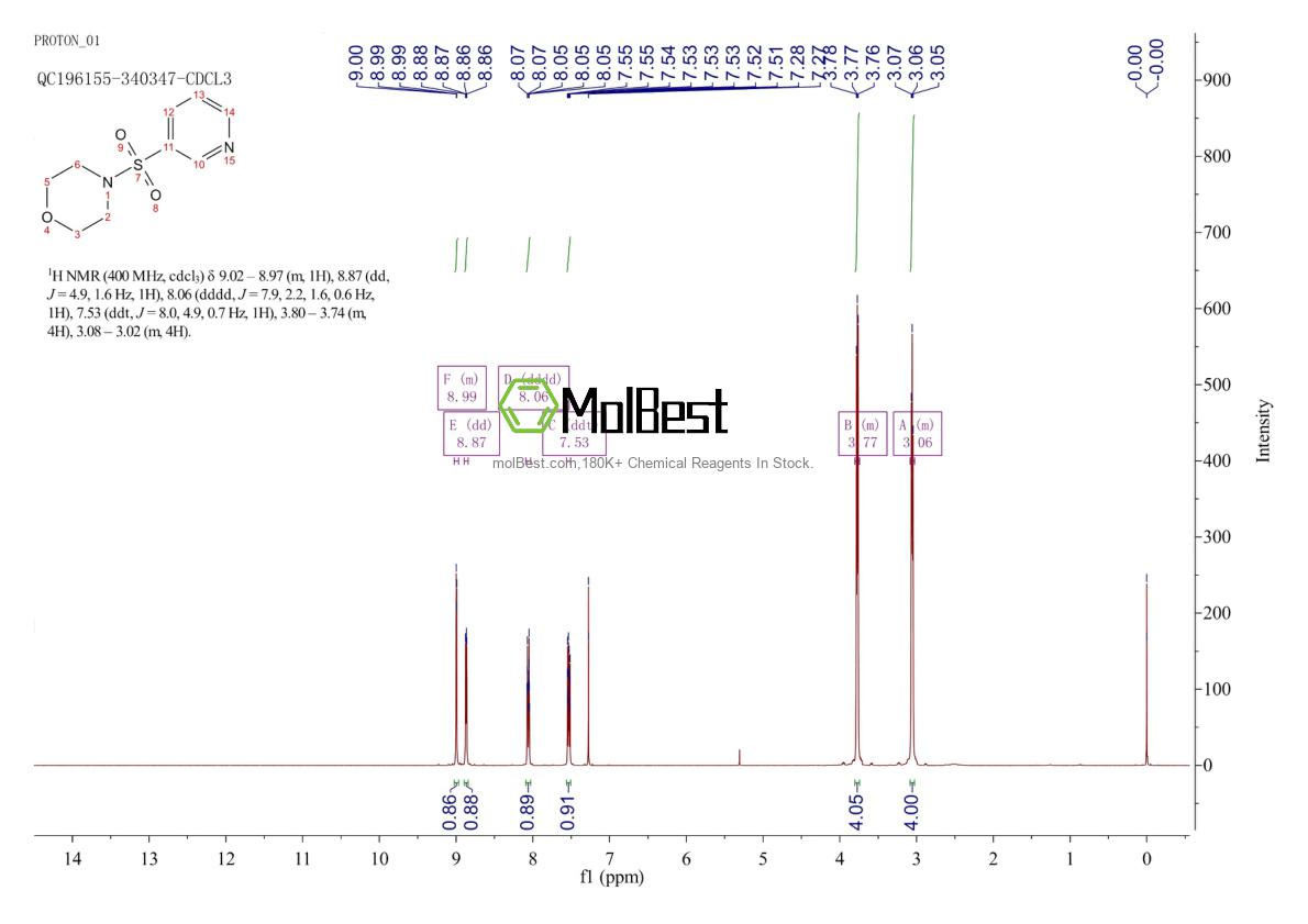 Physical sample testing spectrum (NMR) of 26103-48-0
