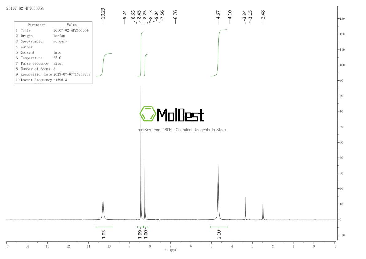 Physical sample testing spectrum (NMR) of 26107-82-4