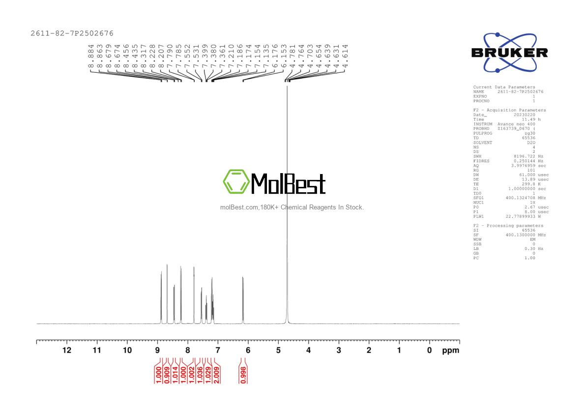 Physical sample testing spectrum (NMR) of 2611-82-7