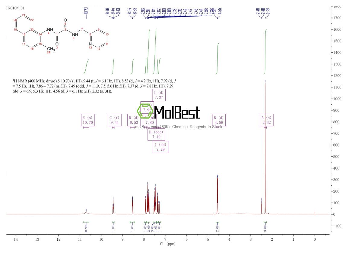 Physical sample testing spectrum (NMR) of 2611225-93-3
