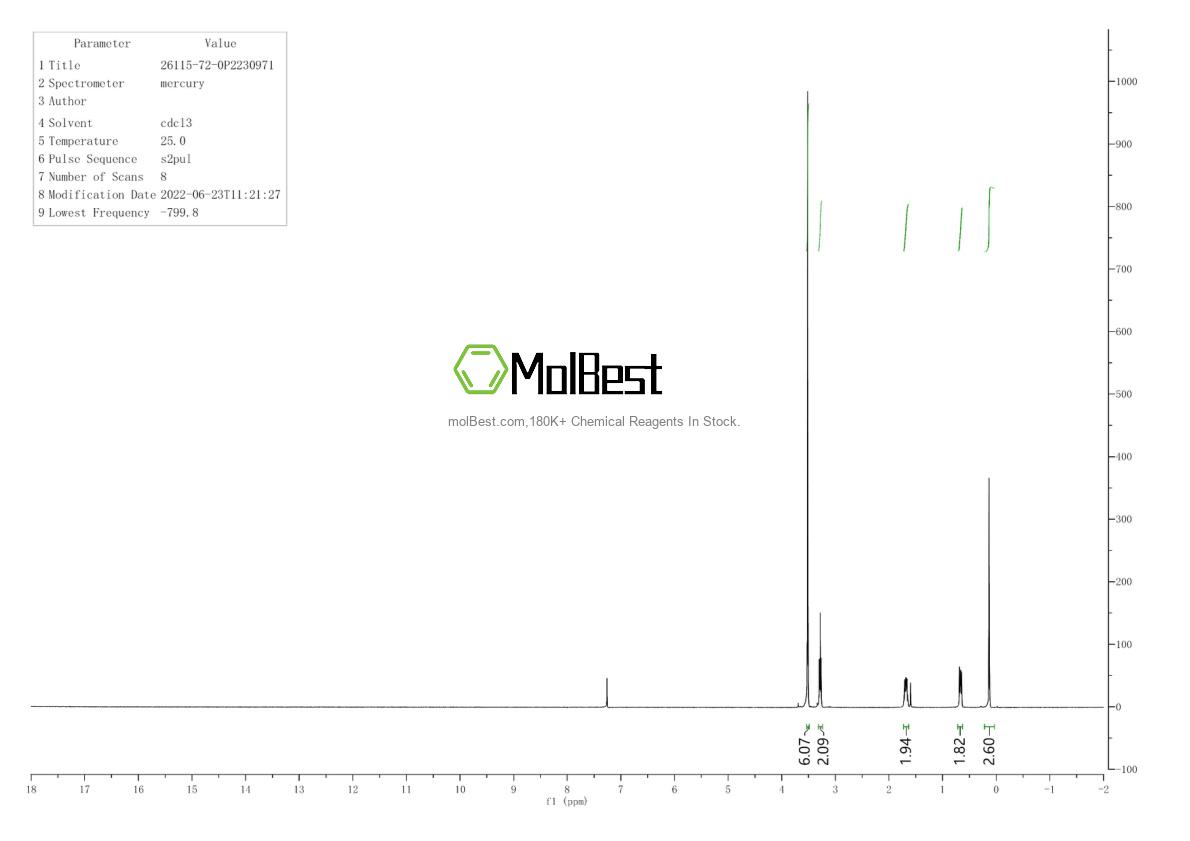 Physical sample testing spectrum (NMR) of 26115-72-0