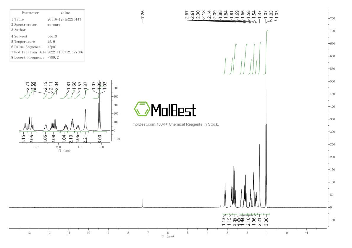 Physical sample testing spectrum (NMR) of 26116-12-1