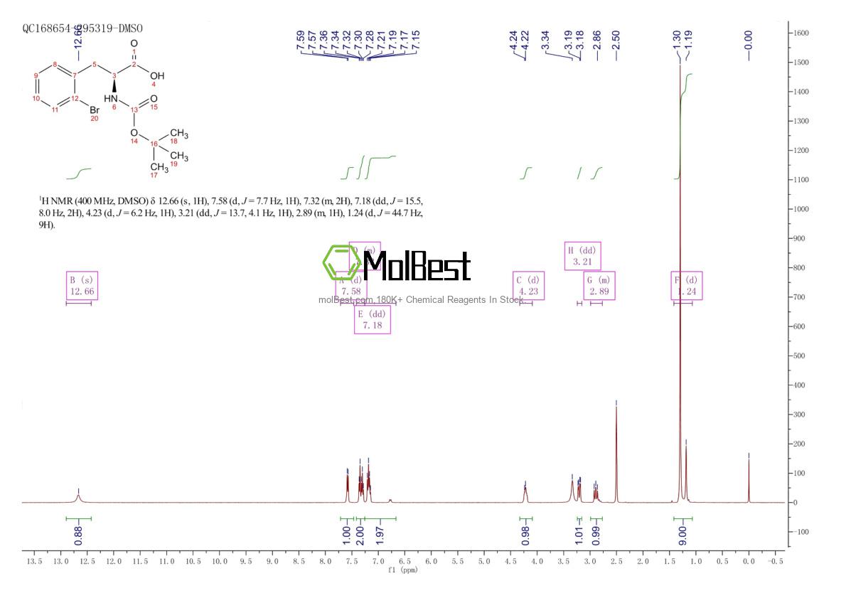 261165-02-0 fiziksel numune test spektrumu (NMR)