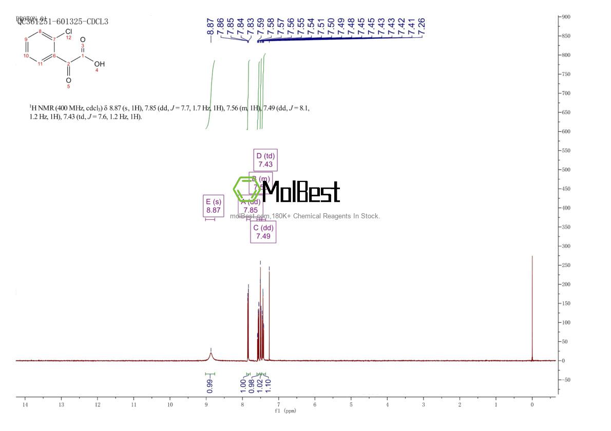 Physical sample testing spectrum (NMR) of 26118-14-9