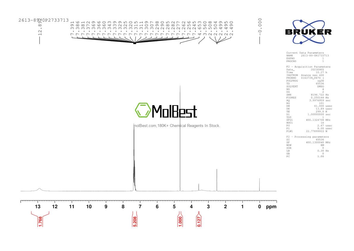 Physical sample testing spectrum (NMR) of 2613-89-0