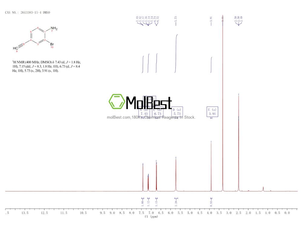Physical sample testing spectrum (NMR) of 2613383-15-4