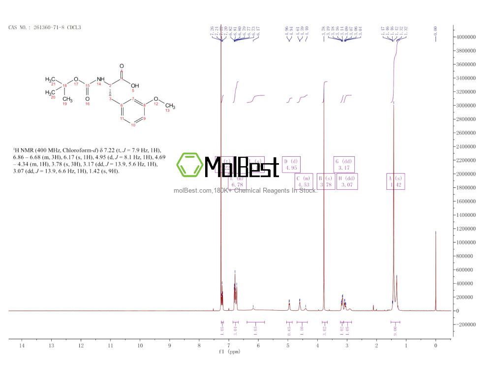 261360-71-8 fiziksel numune test spektrumu (NMR)