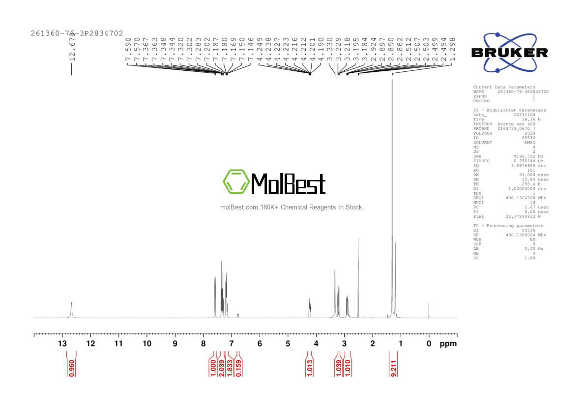 Physical sample testing spectrum (NMR) of 261360-76-3