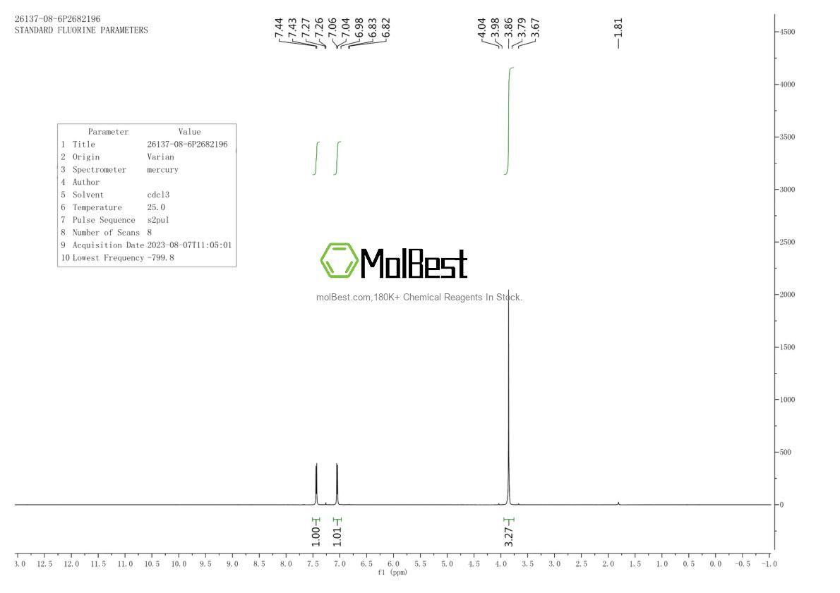 Physical sample testing spectrum (NMR) of 26137-08-6