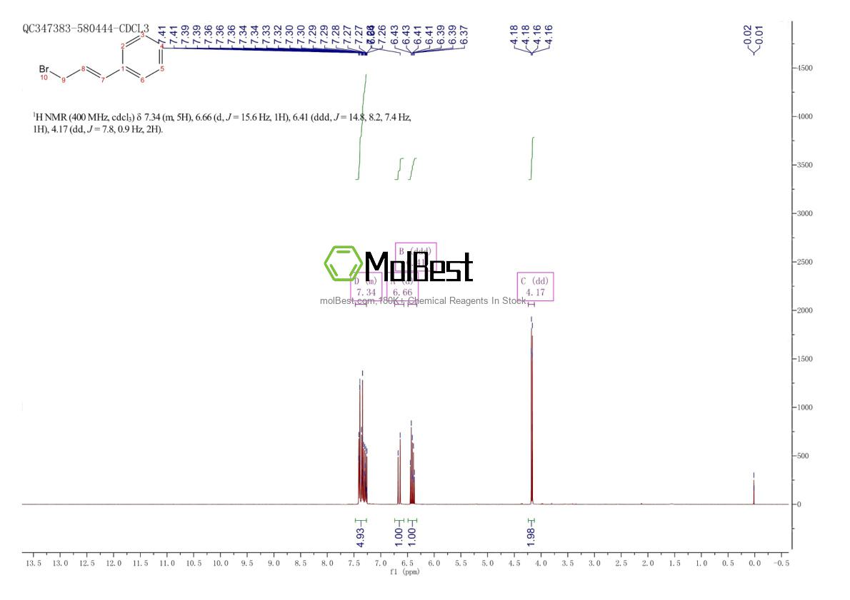 Physical sample testing spectrum (NMR) of 26146-77-0