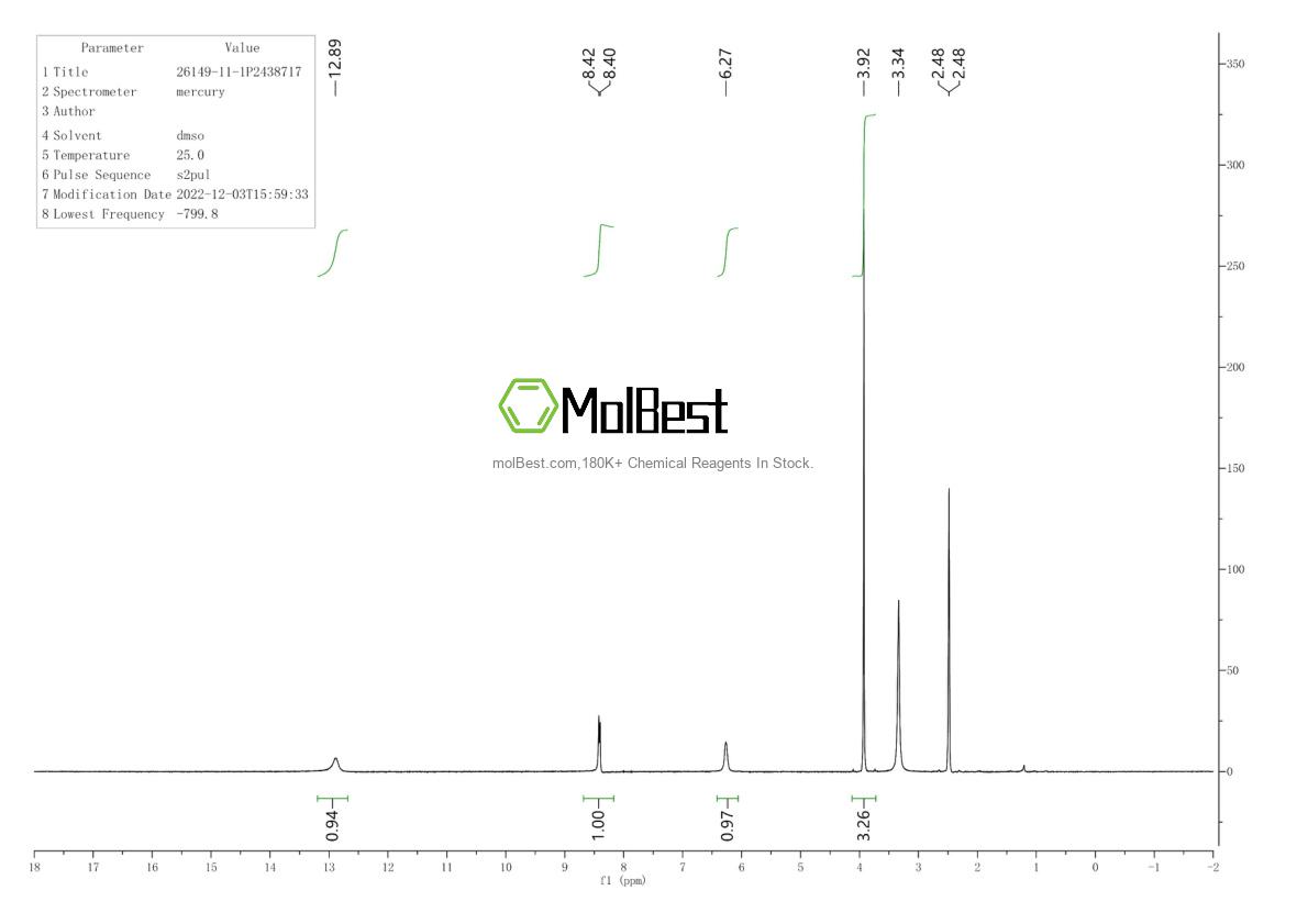 Спектр анализа физического образца (ЯМР) для 26149-11-1