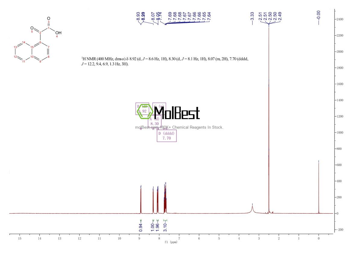 Спектр анализа физического образца (ЯМР) для 26153-26-4