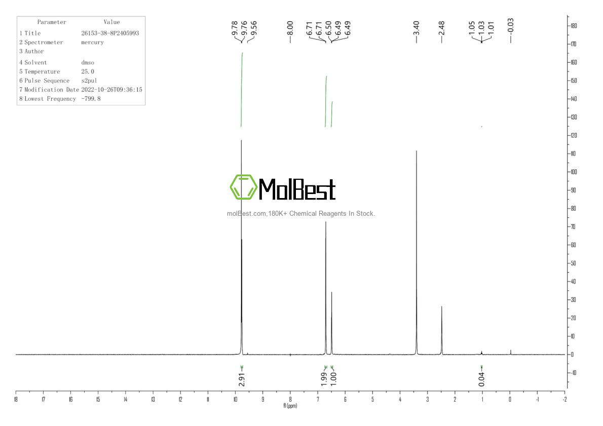 Physical sample testing spectrum (NMR) of 26153-38-8