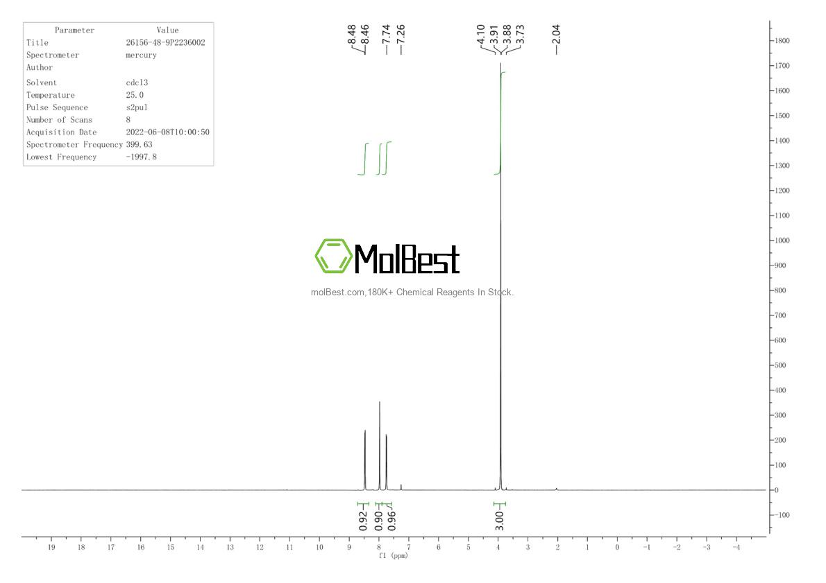 Physical sample testing spectrum (NMR) of 26156-48-9