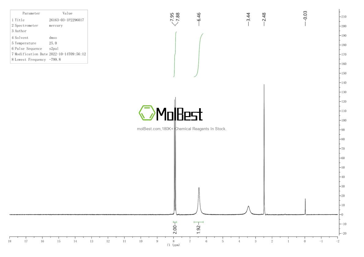Physical sample testing spectrum (NMR) of 26163-03-1