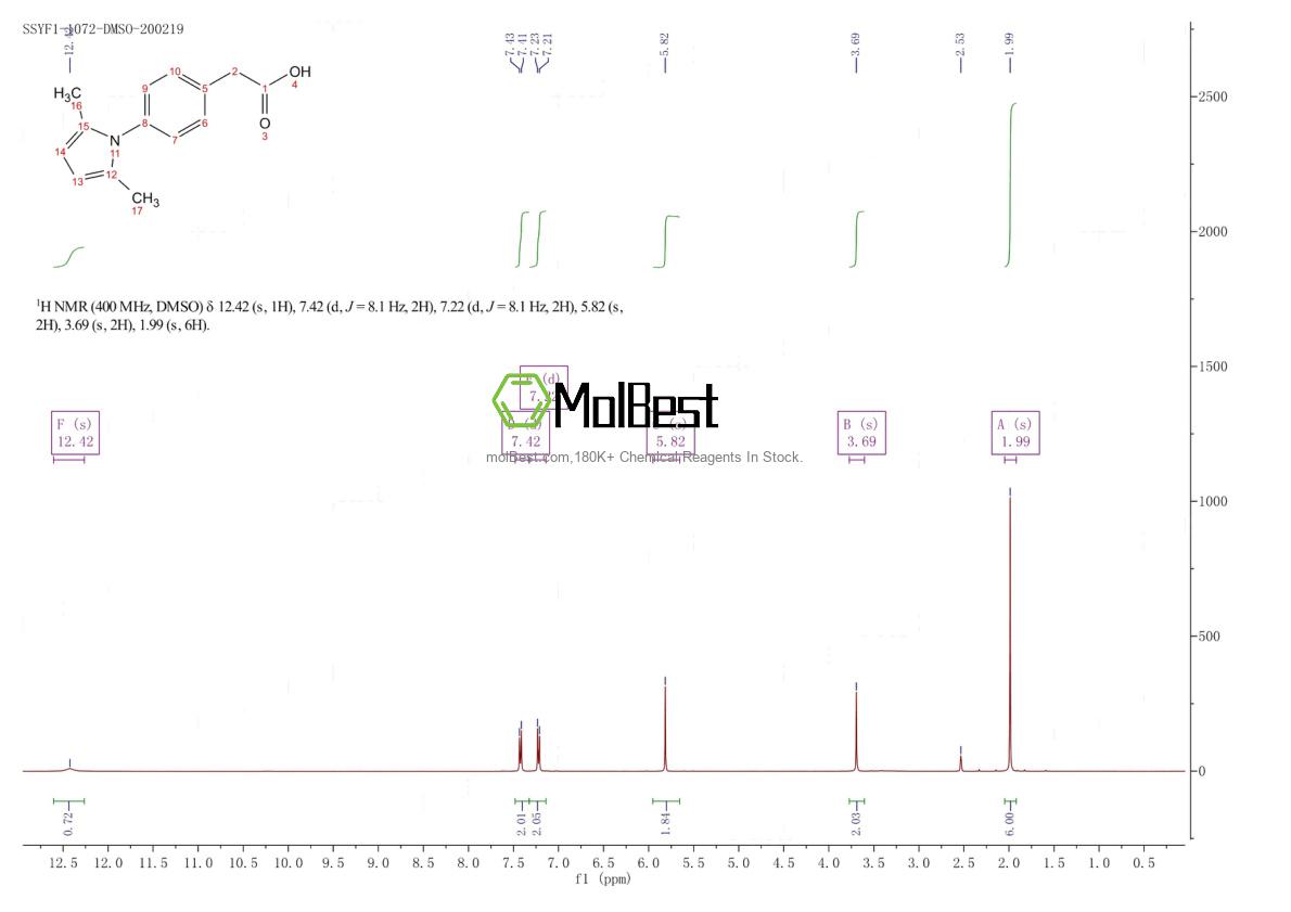 Physical sample testing spectrum (NMR) of 26165-63-9