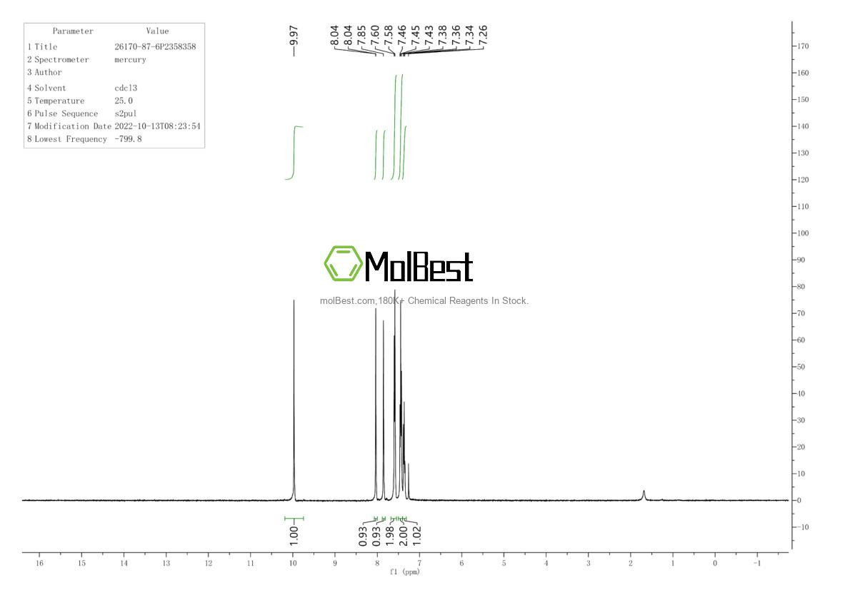 Physical sample testing spectrum (NMR) of 26170-87-6