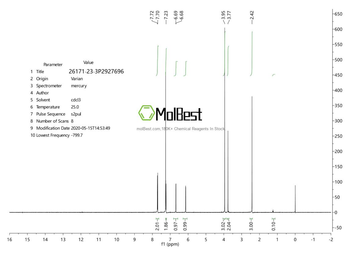 Physical sample testing spectrum (NMR) of 26171-23-3