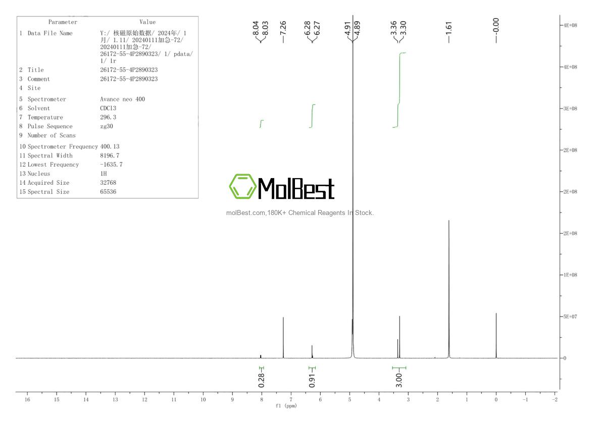 Physical sample testing spectrum (NMR) of 26172-55-4