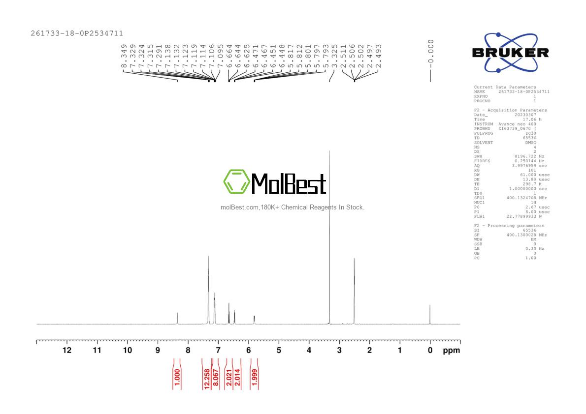 Physical sample testing spectrum (NMR) of 261733-18-0