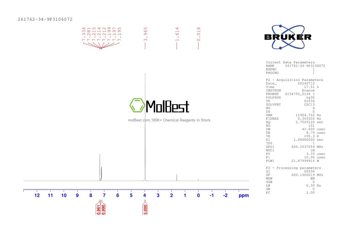 Physical sample testing spectrum (NMR) of 261762-34-9