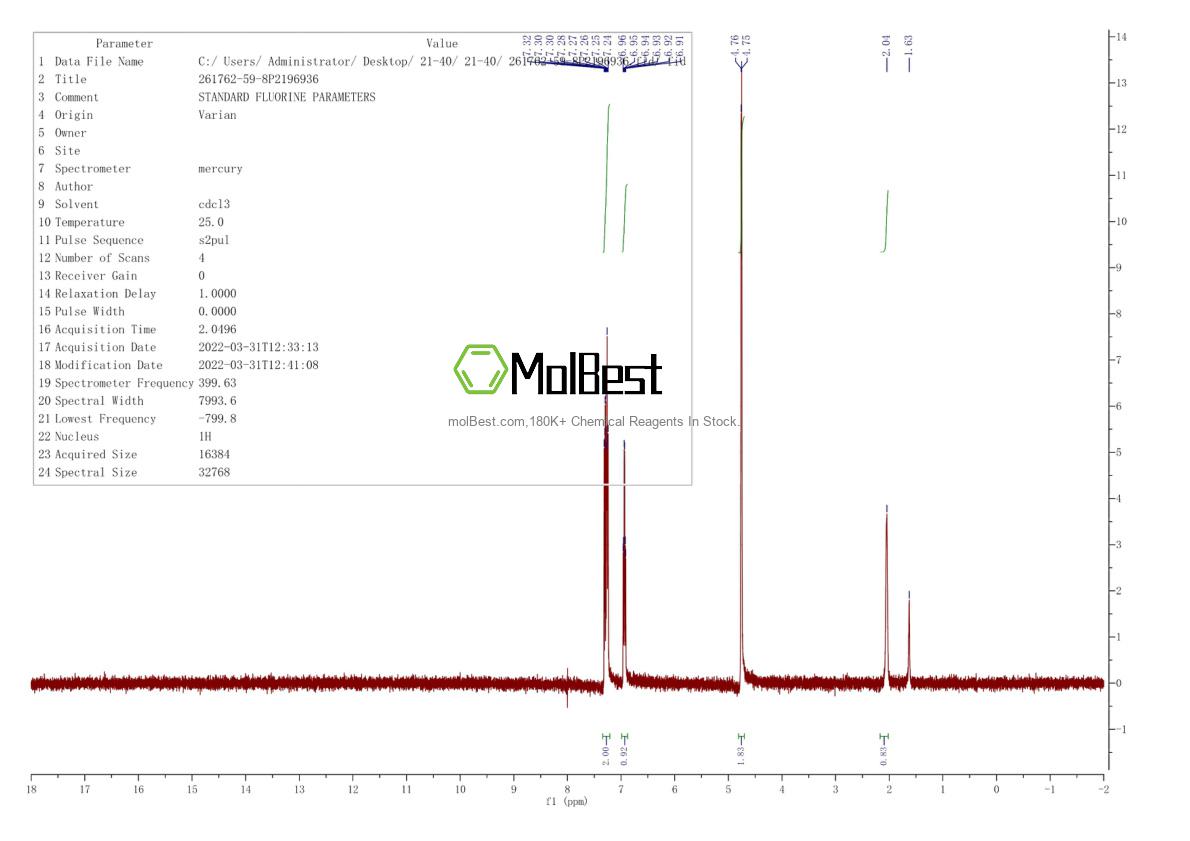 Physical sample testing spectrum (NMR) of 261762-59-8