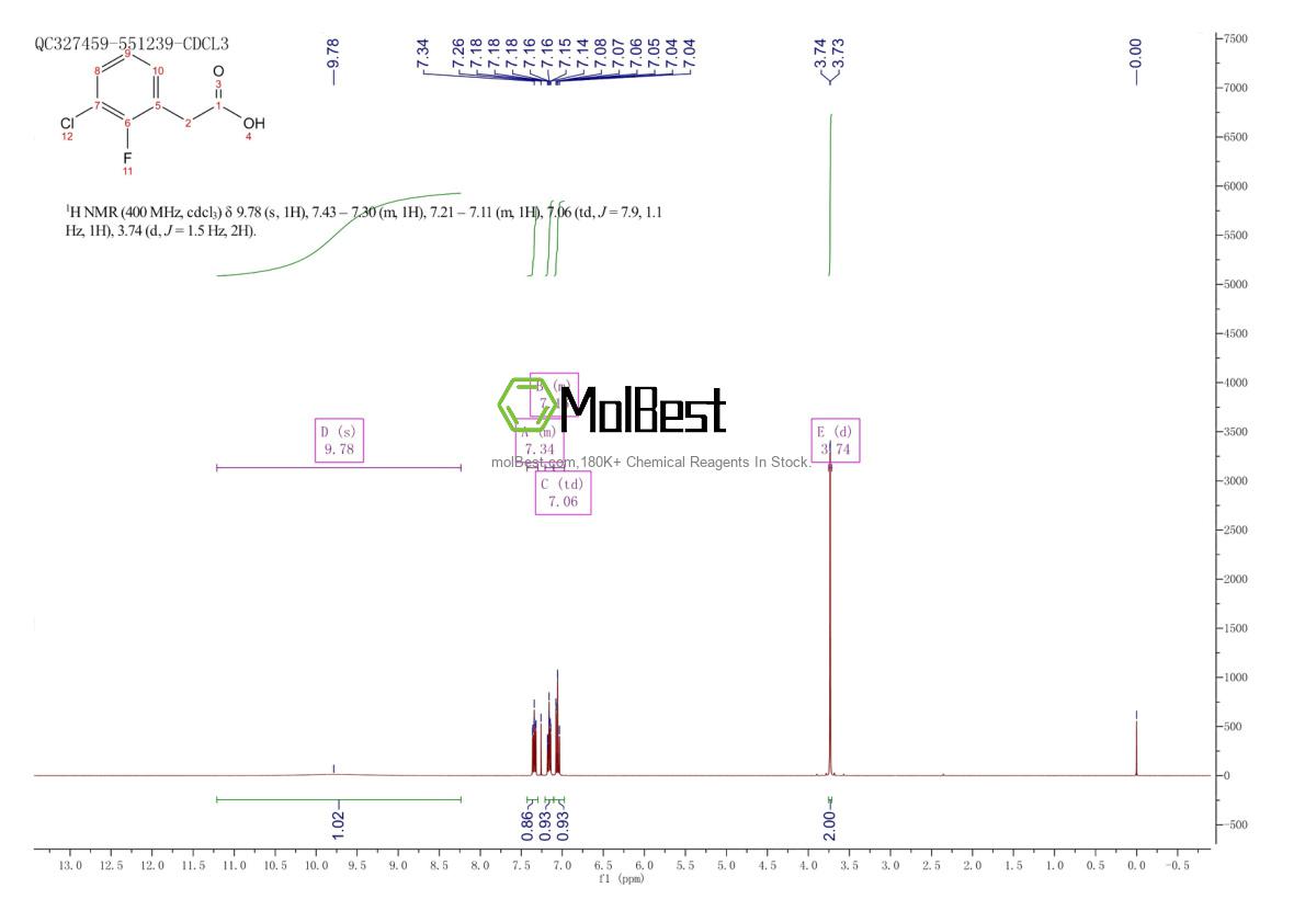 Physical sample testing spectrum (NMR) of 261762-96-3