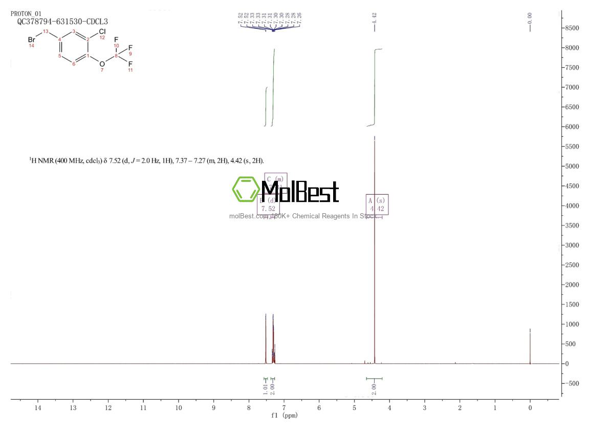 Physical sample testing spectrum (NMR) of 261763-18-2
