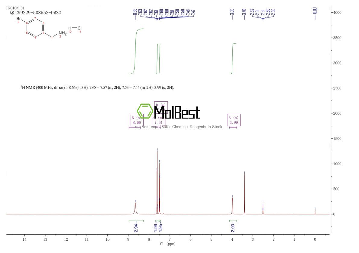Physical sample testing spectrum (NMR) of 26177-44-6