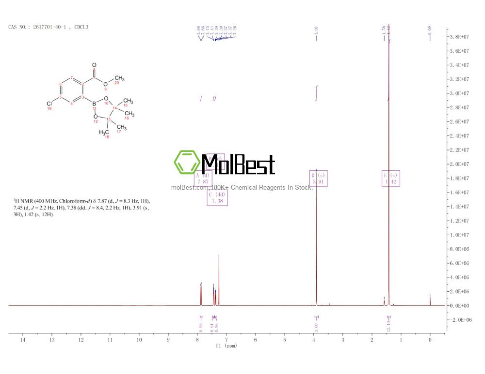 Physical sample testing spectrum (NMR) of 2617701-40-1