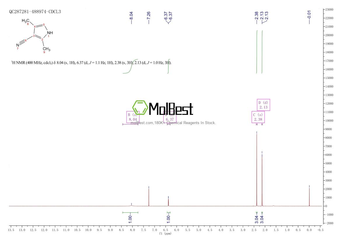 Physical sample testing spectrum (NMR) of 26187-28-0