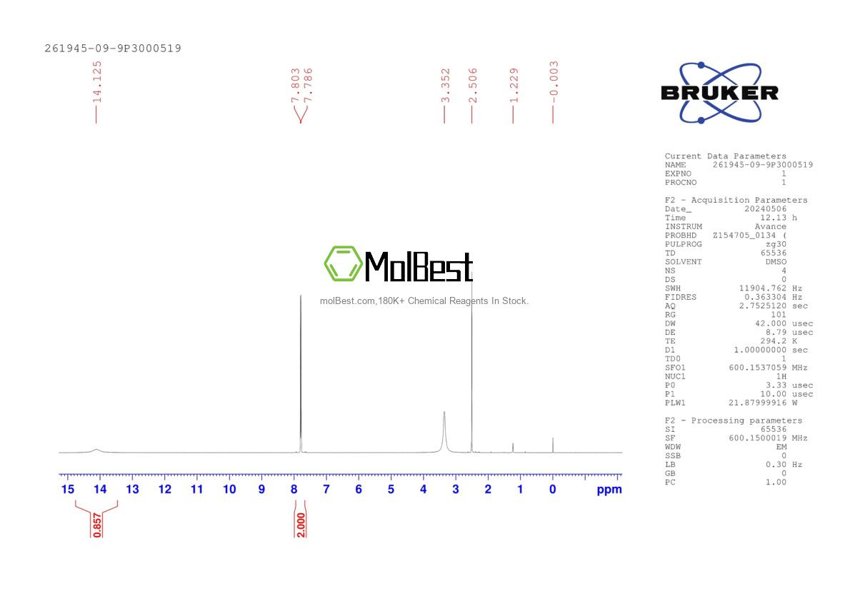 Physical sample testing spectrum (NMR) of 261945-09-9