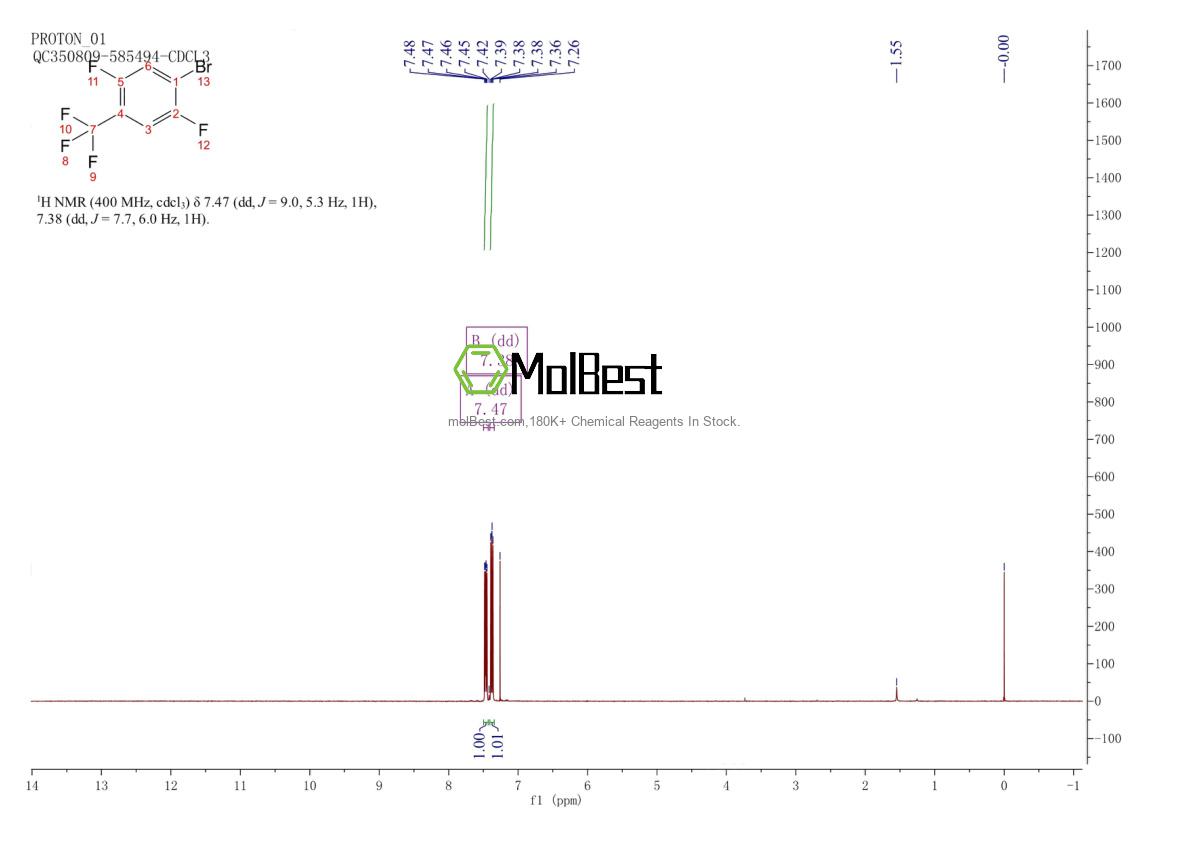 Physical sample testing spectrum (NMR) of 261945-75-9