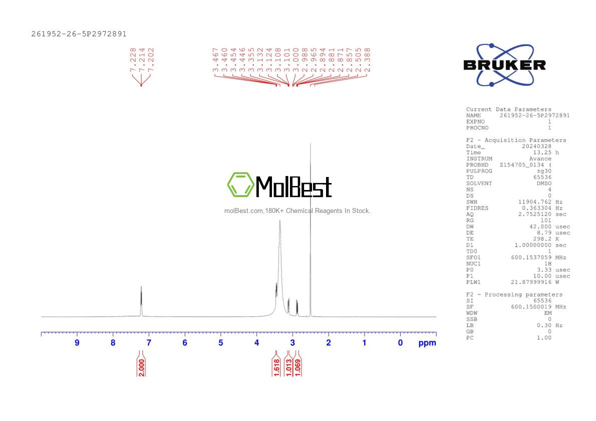 Physical sample testing spectrum (NMR) of 261952-26-5