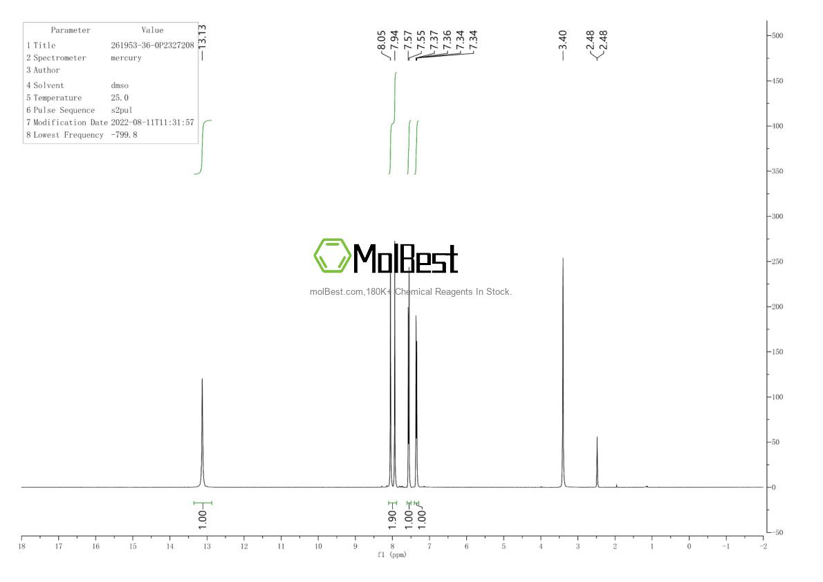 Espectro de teste de amostra física (NMR) de 261953-36-0