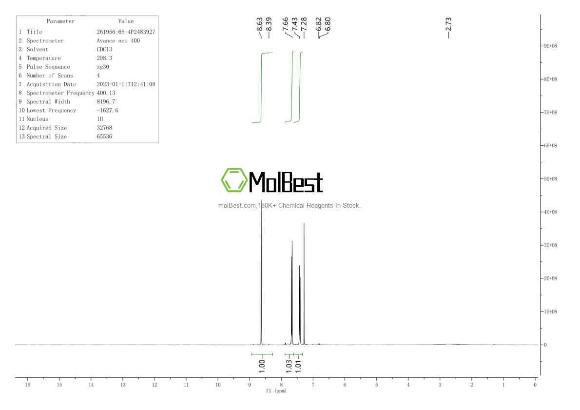 Physical sample testing spectrum (NMR) of 261956-65-4
