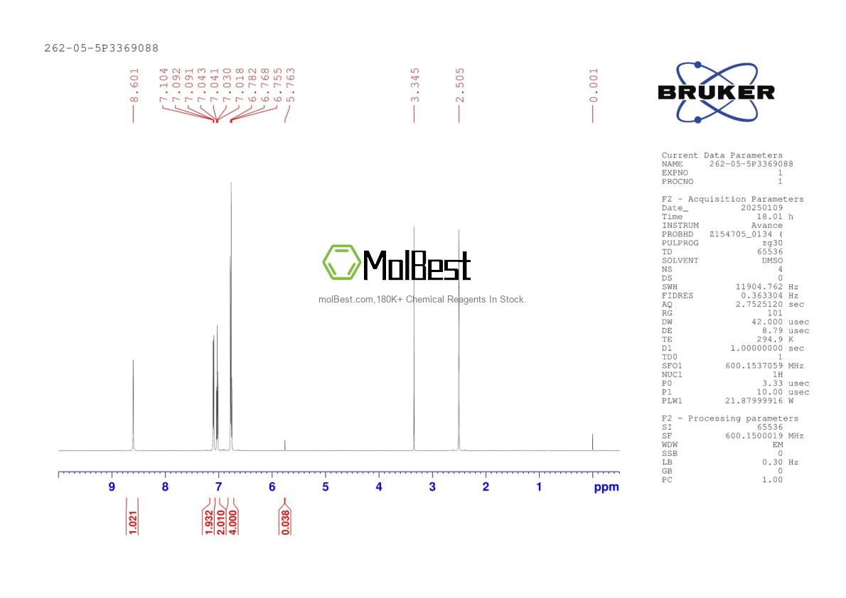 Physical sample testing spectrum (NMR) of 262-05-5