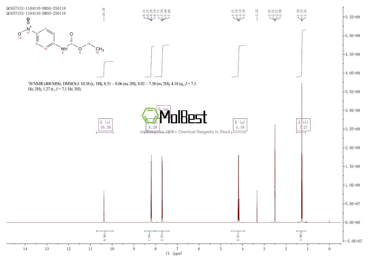 Physical sample testing spectrum (NMR) of 2621-73-0