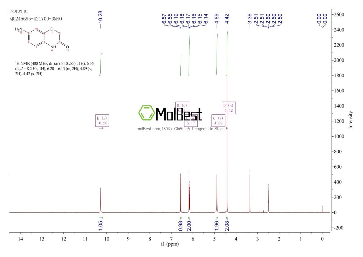 Physical sample testing spectrum (NMR) of 26215-14-5