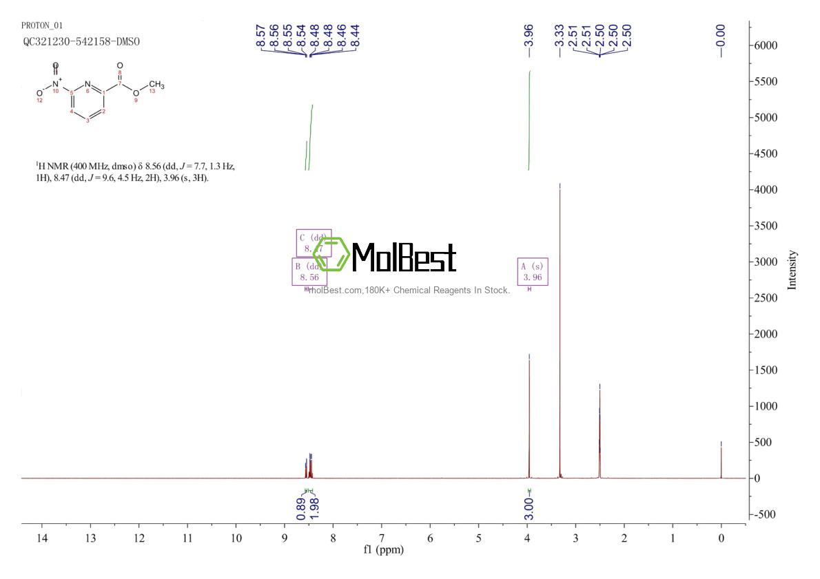 Physical sample testing spectrum (NMR) of 26218-74-6
